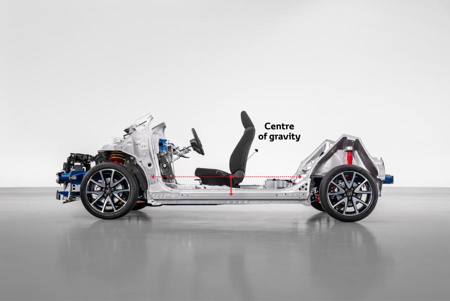 Детали создания Toyota Yaris Hybrid 2020 года  (WW) (фото 35 из 111)